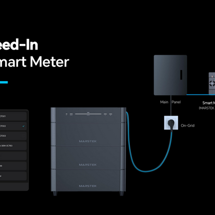 Marstek – VENUS A + Baterii 4.24kWh