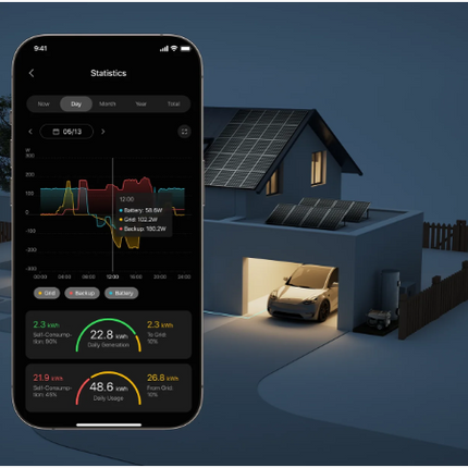 Marstek – VENUS D + Baterii 7.68 kWh